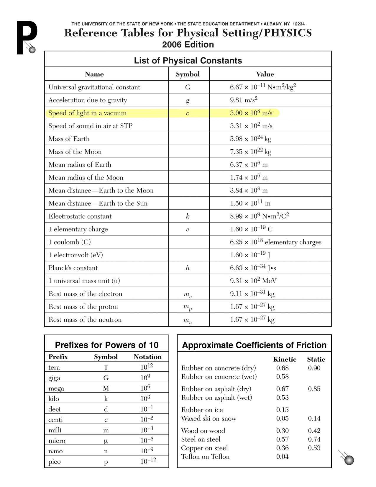 Reference table with select items highlighted, page 1