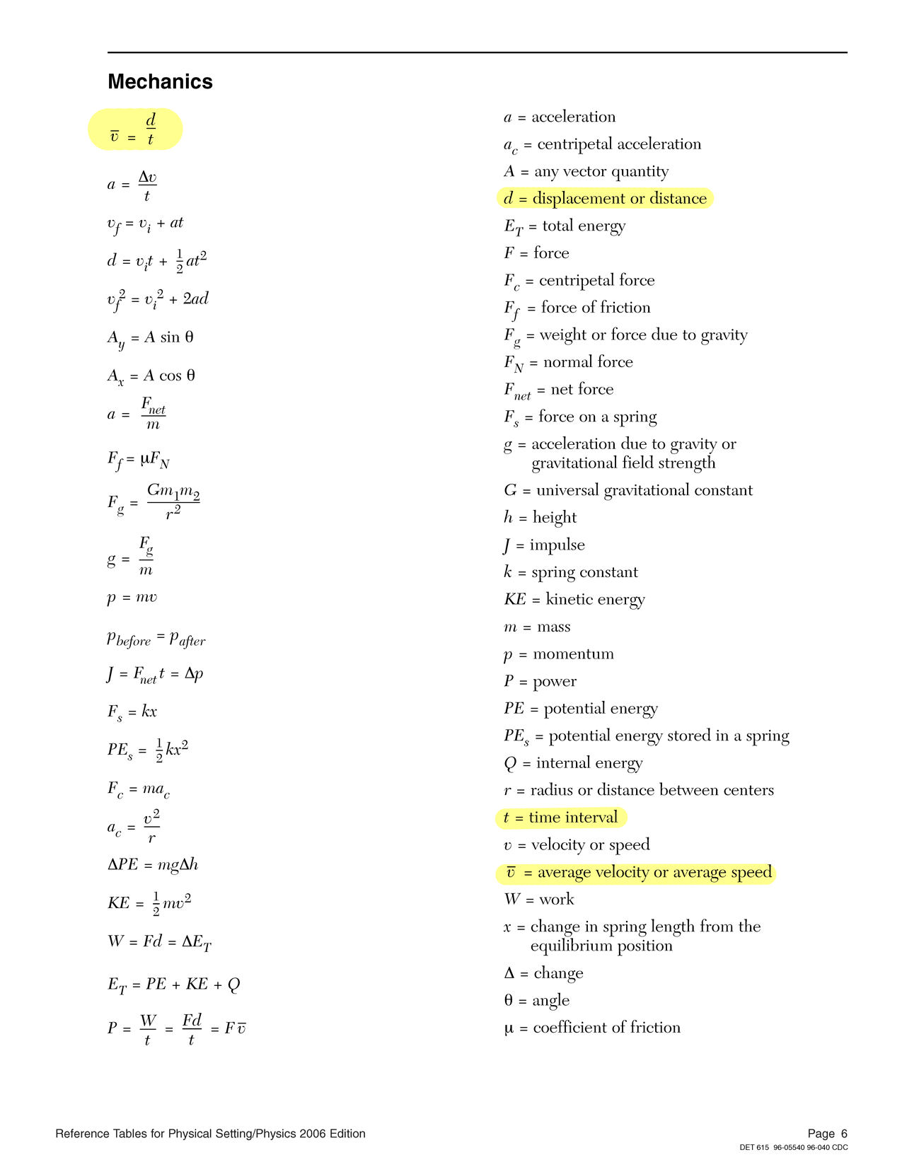 Reference table with select items highlighted, page 6